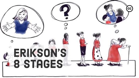 Erik erikson's theory of psychosocial development describes 8 stages that play a role in the development of personality and psychological skills. 8 Stages of Development by Erik Erikson - YouTube