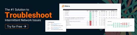 How To Detect And Identify Intermittent Network Problems Obkio