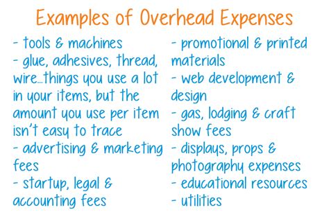 Overhead Expense Examples Paper Spark