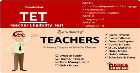 Teacher Eligibility Test 2018 All Tet Exams Guide