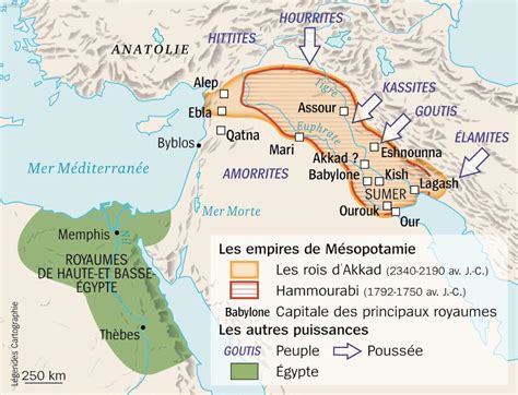 Histoire La Mésopotamie Berceau De Lheure Et De Lécriture