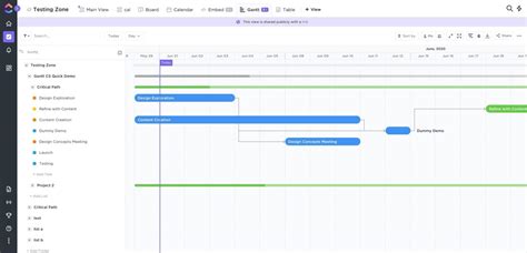The Ultimate Guide To Gantt Charts Clickup Blog Riset