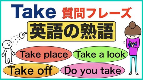 Tap and hold the fn key, and then tap the escape key once. 英語の熟語Takeを使って質問できるようになるための声出し練習動画『Take a look, Going to ...