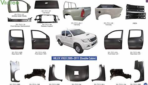 Toyota Hilux Vigo Pickup Metal Body Parts Door Fender Hood - China
