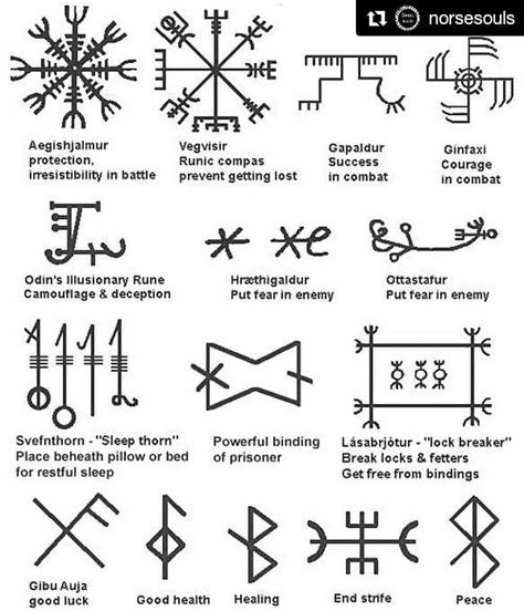 Check spelling or type a new query. Tessa Tempest - Love this key of Norse runes. You may see... | Facebook
