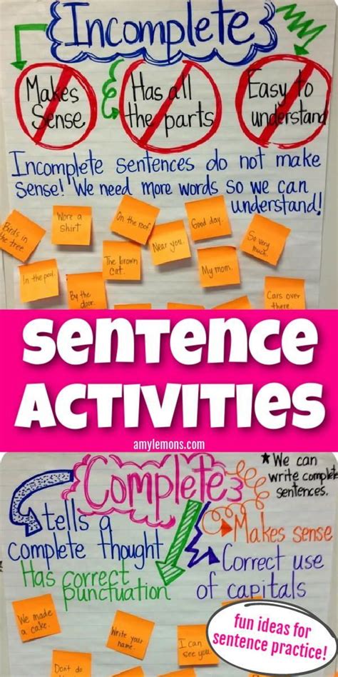 Sentence Structures Anchor Chart Teaching Sentences Learn English
