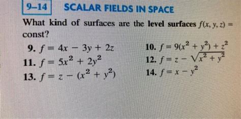 Solved What Kind Of Surfaces Are The Level Surfaces F X Y Chegg Com