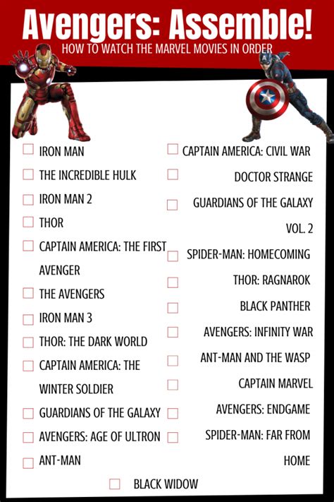 Here's a full explanation of the mcu and avengers timeline. How To Watch Every Marvel Movie In Order Before Black ...