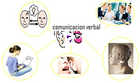 Dulce Maciel Comunicacion Verbal