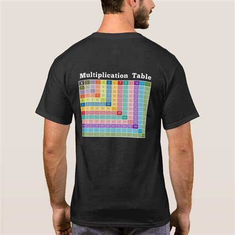 Multiplication Table For Teachers And Math Geeks T Shirt