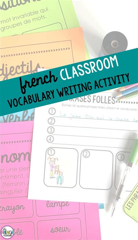 French classroom vocabulary writing activity | Writing ...