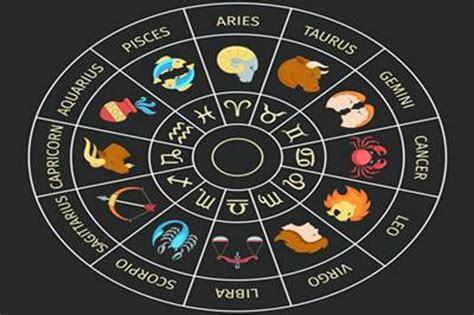 Daily Horoscope For Saturday May 9 2020 For All Zodiac Signs By