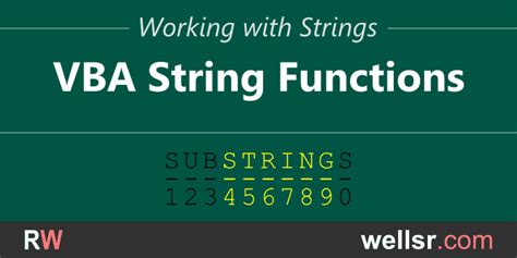 Vba String Functions And How To Use Them Wellsr Hot Sex Picture
