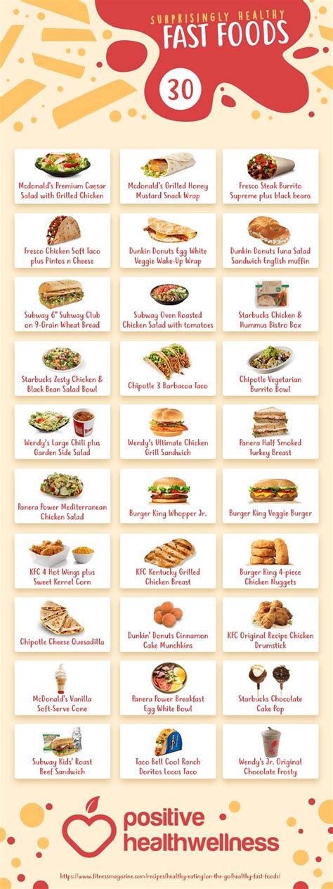 Serve 4 ounces steamed shrimp with 1 baked potato topped with 3 tablespoons salsa and 1 tablespoon unsweetened greek yogurt. 30 Surprisingly Healthy Fast Foods - Infographic | Healthy ...