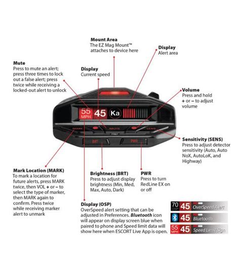 This detector picks up any and all radar signals, laser guns and cameras, thus allowing the driver to check speed and reduce if necessary and avoid the speeding ticket. ESCORT RedLine EX EURO PROFESSIONAL RADAR DETECTOR