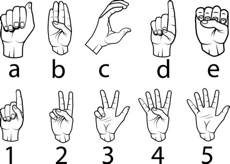 Sign Language Alphabet American Sign Language Web Design Logo Design Graphic Design Svg