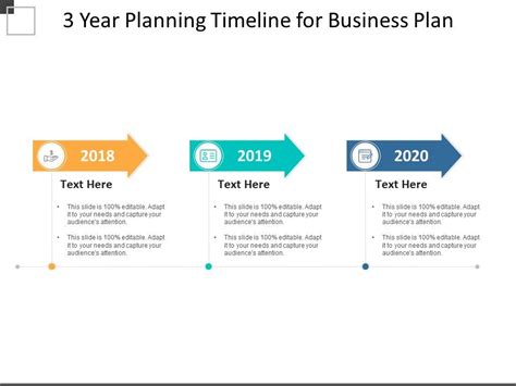 3 Year Planning Timeline For Business Plan Presentation Powerpoint