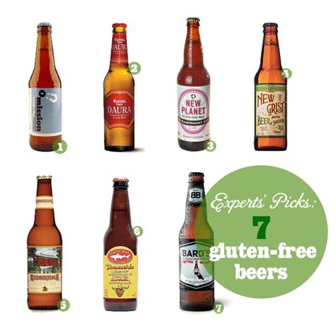 Has anyone here (non celiac) experimented with any traditional beer that have been determined (by one source or another) to be low gluten (less than 200ppm). Gluten Free Non Alcoholic Beer: What Beers Are Gluten Free?
