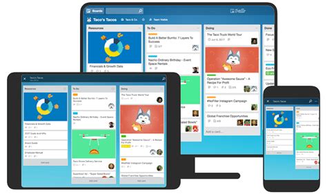 Getting Started With Trello | Getting Started with Trello