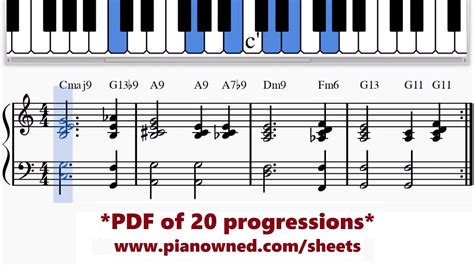 Jazz Piano Romantic Chord Progression Cmaj9 G13b9 A9 A7b9