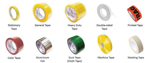 Types Of Adhesive Tape Available On The Market Today