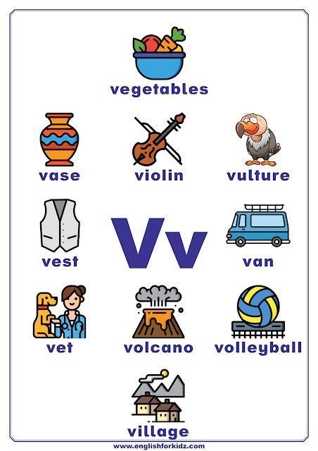 Printable English Alphabet Poster To Learn Letter V Preschool Alphabet