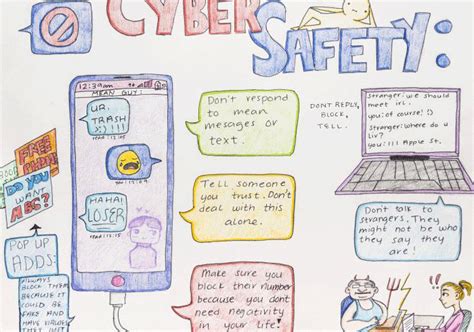 We did not find results for: Cybersafety Week, poster contest at GISD - The Garland ...