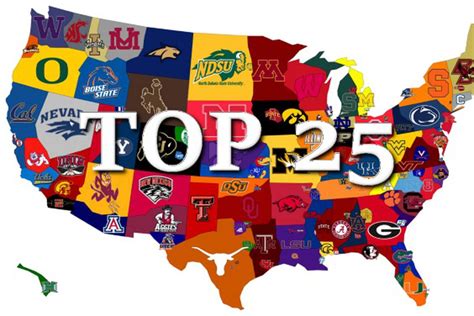 Universities in malaysia are usually categorized as two types of universities that are public universities and private universities. New College Football Top 25 Coaches Poll - A Sea Of Blue