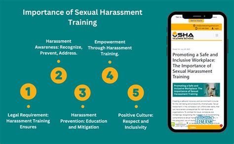 Promoting A Safe And Inclusive Workplace The Importance Of Sexual Harassment Training