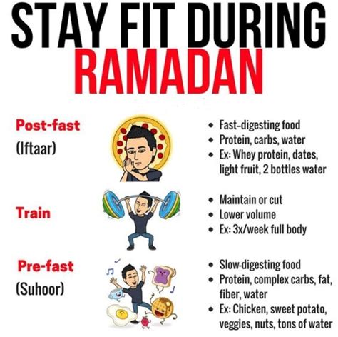 best time for gym in ramadan to exercise [2023 ]