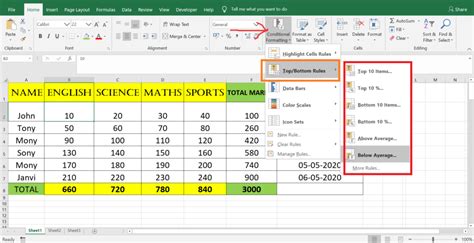 Top Bottom Rules In Excel Conditional Formatting