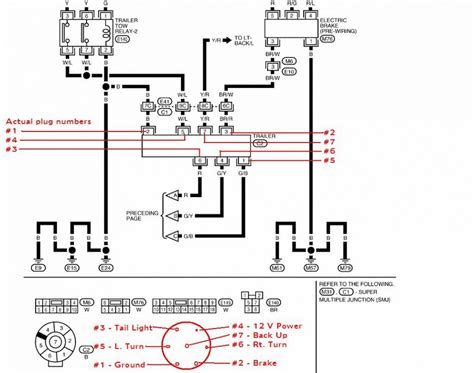 Free pdf download for thousands of cars and trucks. Find Out Here Nissan Titan Trailer Wiring Diagram Download