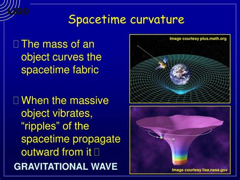 Ppt Listening To The Cosmos With Gravitational Waves Powerpoint