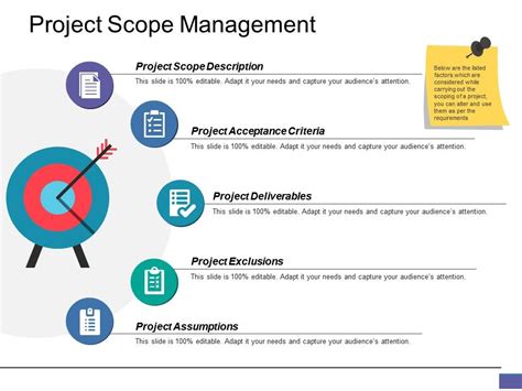 Project Scope Management Powerpoint Slide Design For Project Managers