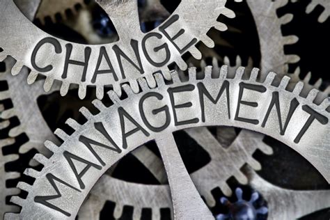 Change Management Transformation Promotion Optimization Institute