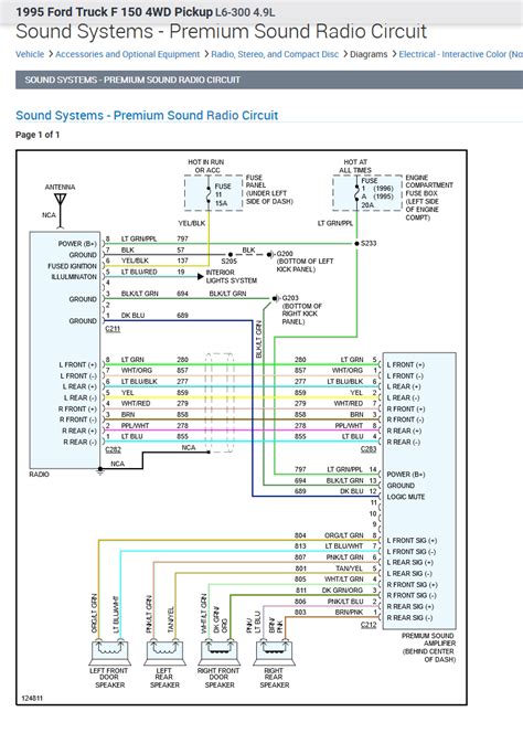 Trying To Find A 1995 Ford F150 Wiring Diagram Theres No Diagram Out