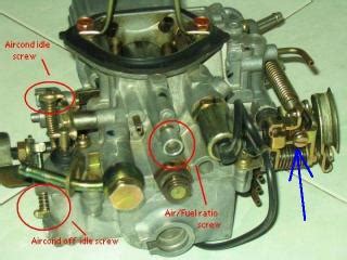The repair kit can be found at. About wira 1.5 carb