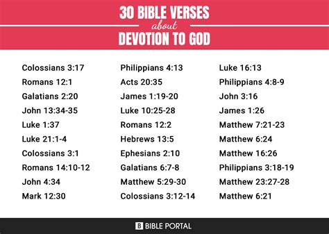 60 Bible Verses About Devotion To God