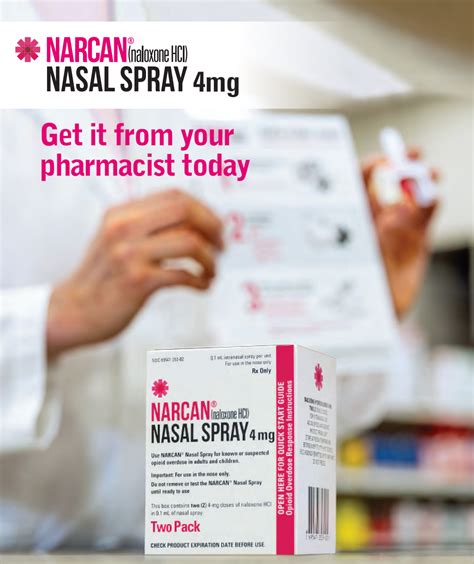 Why Its Important To Have A Narcan Prescription With An Opiate Addicted Loved One Family