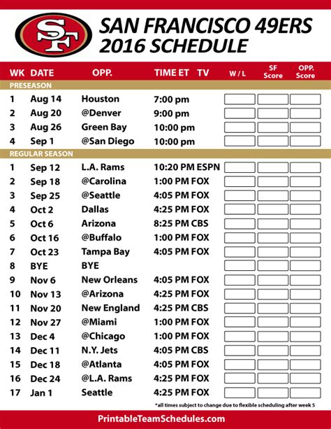 2020 nfl scores & schedule. San Francisco 49ers Football Schedule. Print Schedule Here ...