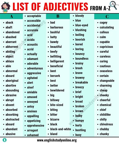 List Of Adjectives A Huge List Of 900 Adjectives In English For Esl