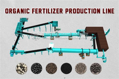 How To Improve The Efficiency Of Organic Fertilizer Production Line