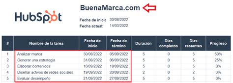 Plan De Trabajo Qu Es Y C Mo Crearlo Incluye Ejemplos