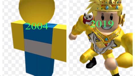 Evolution Of Robloxs Characters 2004 2019 Youtube