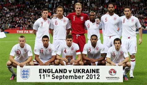 Welche spieler werden beim verein england aktuell gehandelt? Vor WM-Qualifikation zwischen England und der Ukraine