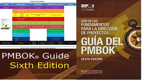 Descargar Guía De Los Fundamentos Para La Dirección De Proyectos Pmbok