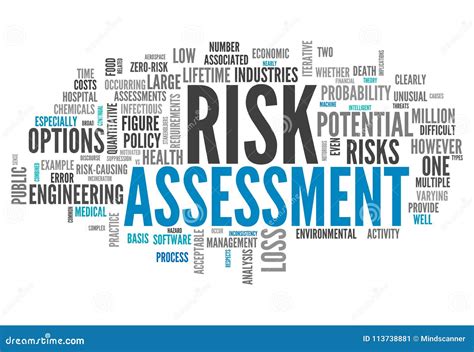Word Cloud Risk Assessment Stock Illustration Illustration Of Project