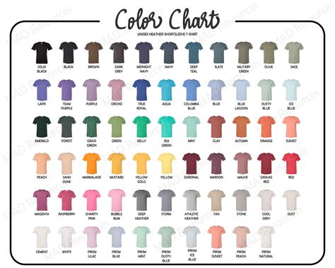 Bella Canvas 3001 Color Chart All 65 Colors Bella Canvas Etsy Uk
