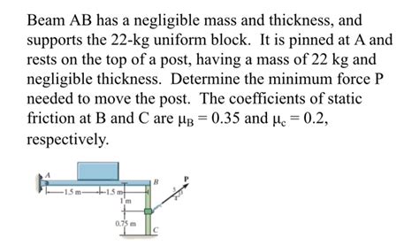 Solved Beam Ab Has A Negligible Mass And Thickness And