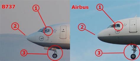 Compare Aircrafts Airbus A320 Against Boeing 737